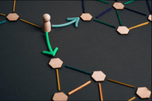 Abstract system representing structured decision-making in organizations