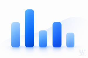 متوسط تكلفة النقرة في السعودية